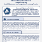 Office of Refugee Resettlement Refugee Program Social Adjustment and Integration – Leveraging Data for Program Improvement